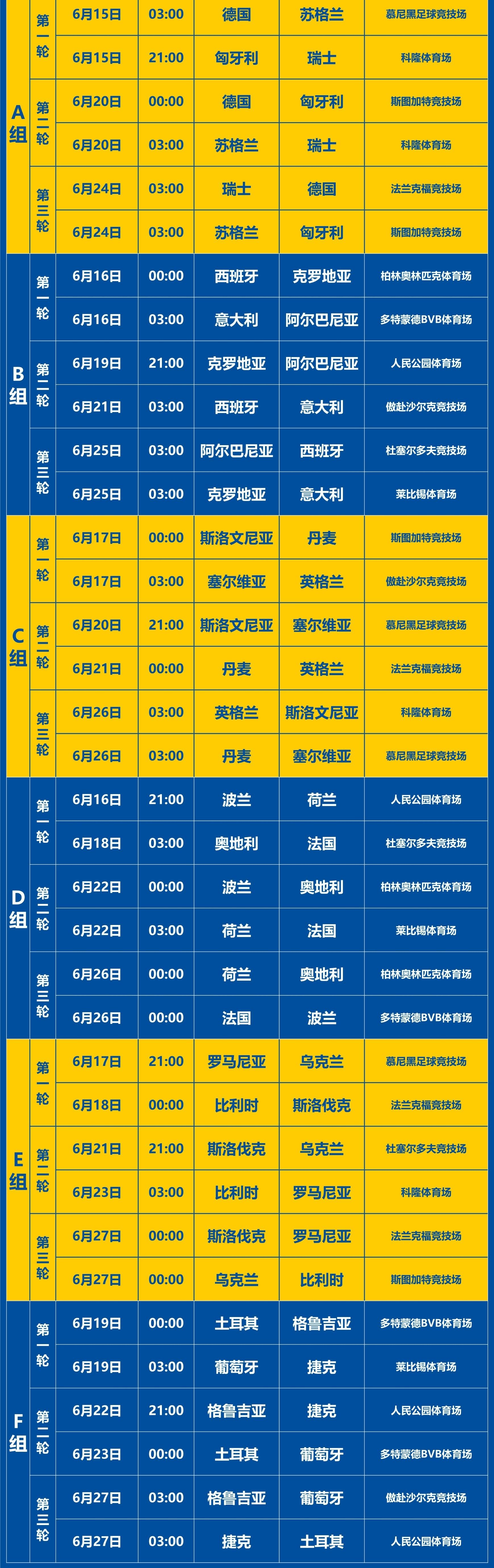 欧洲杯预选赛强强对话，激战正酣的简单介绍