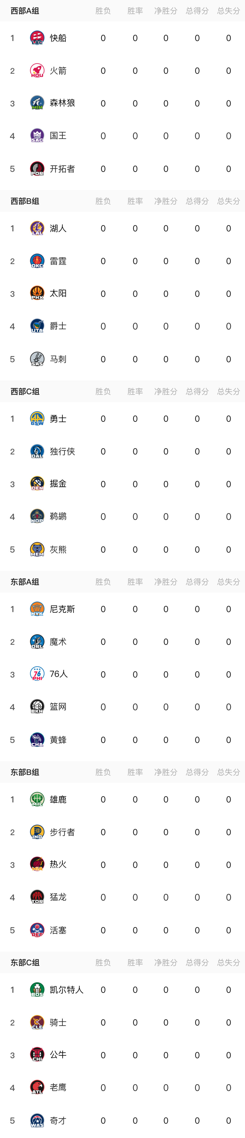 积分榜排名：谁能成为最后的王者？的简单介绍