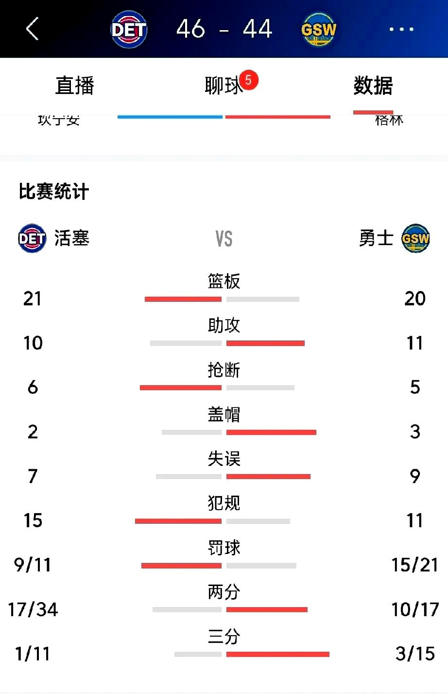 Ming关键时刻连败，勇士助力球队获胜！的简单介绍